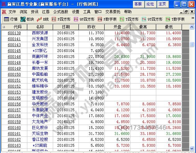 股票知識中什么是市場廣度分析? 股票知識中什么是市場廣度分析?