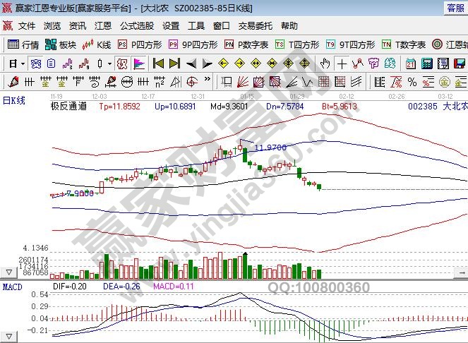 農業板塊龍頭股一覽表,農業板塊股票是否值得投資 農業板塊龍頭股一覽表,農業板塊股票是否值得投資