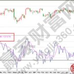 哪些期貨品種屬于化工類品種呢？-RB螺紋鋼期貨交易網