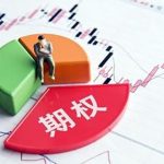 歐式期權和美式期權的上下限分別是多少?為什么-RB螺紋鋼期貨交易網