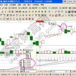 小麥期貨品種有哪些？-RB螺紋鋼期貨交易網
