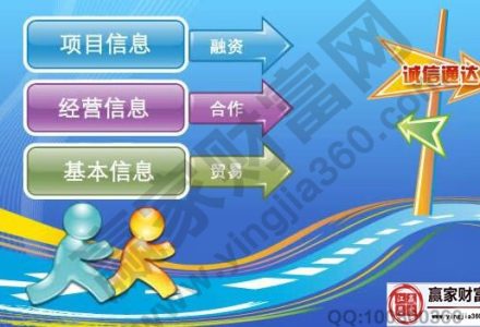 期貨價差比是什么? 期貨價差比是什么?