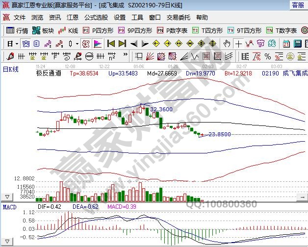 國資國企改革概念股龍頭,國資國企改革概念股未來發展 國資國企改革概念股龍頭,國資國企改革概念股未來發展