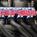 液化石油氣期貨手續費 幾個點能盈利「可查詢期貨價格」-RB螺紋鋼期貨交易網