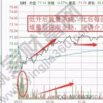 vnd是什么貨幣？-RB螺紋鋼期貨交易網