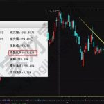 期貨迷你合約發展進程-RB螺紋鋼期貨交易網