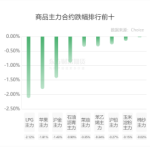 塑料期貨手續費有優惠嗎-RB螺紋鋼期貨交易網