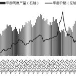 錳硅期貨特惠傭金是多少?錳硅期貨適合新手嗎-RB螺紋鋼期貨交易網