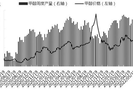 錳硅期貨特惠傭金是多少?錳硅期貨適合新手嗎 錳硅期貨特惠傭金是多少?錳硅期貨適合新手嗎