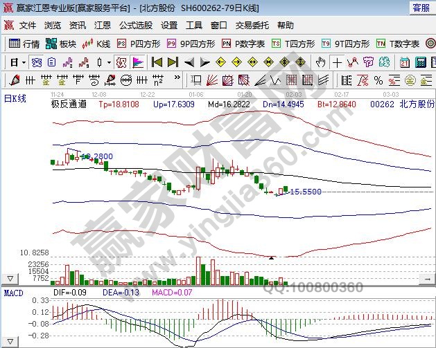 國資國企改革概念股龍頭,國資國企改革概念股未來發展 國資國企改革概念股龍頭,國資國企改革概念股未來發展