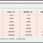 甲醇期貨傭金和玻璃期貨傭金哪個高-RB螺紋鋼期貨交易網