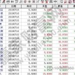 債券期貨期權是如何定價的-RB螺紋鋼期貨交易網