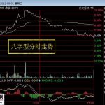 四川農信蜀信e貸款步驟是什么？-RB螺紋鋼期貨交易網