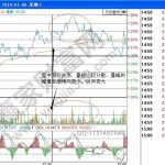 120萬韓元等于多少人民幣-RB螺紋鋼期貨交易網