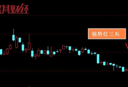 大額實時支付系統是指什么,大額實時支付系統的功能和作 大額實時支付系統是指什么,大額實時支付系統的功能和作