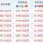 期貨高手的交易系統都有那些內容-RB螺紋鋼期貨交易網