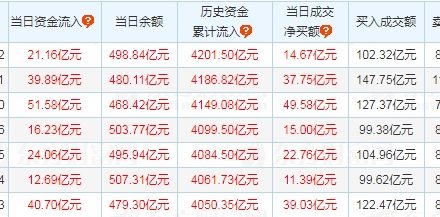 股票做空怎么賺錢 股票做空怎么賺錢