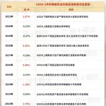 股指期貨晚上交易嗎 相關規定如下-RB螺紋鋼期貨交易網