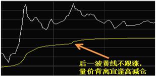 雷達幣最近為何暴漲,中央電視臺揭秘雷達幣騙局分享，四大騙局整理-RB螺紋鋼期貨交易網