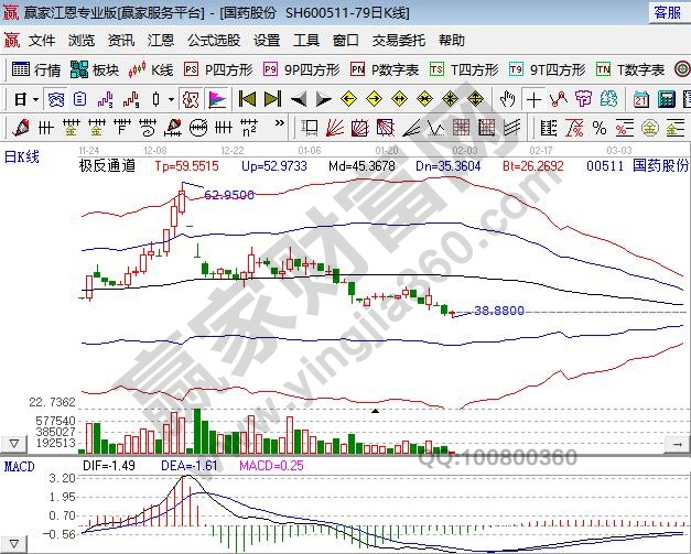 國資國企改革概念股龍頭,國資國企改革概念股未來發展 國資國企改革概念股龍頭,國資國企改革概念股未來發展