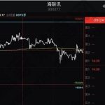 美精銅期貨交易規則是什么？-RB螺紋鋼期貨交易網