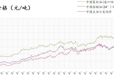 5年期國債平倉時的期貨傭金是怎樣收的 5年期國債平倉時的期貨傭金是怎樣收的