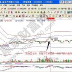 財政赤字率是什么意思？-RB螺紋鋼期貨交易網