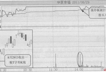 數米基金網怎么樣 數米基金網安全嗎 數米基金網怎么樣 數米基金網安全嗎