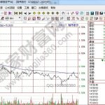 6231開頭是什么銀行-RB螺紋鋼期貨交易網