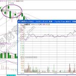 95550是哪個保險公司？-RB螺紋鋼期貨交易網