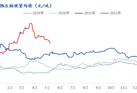 線材期貨手續費高嗎 如何進行計算 線材期貨手續費高嗎 如何進行計算