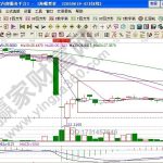 銀行卡validthru是什么意思-RB螺紋鋼期貨交易網