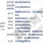 期貨市場存在的風險有著怎樣的特點-RB螺紋鋼期貨交易網
