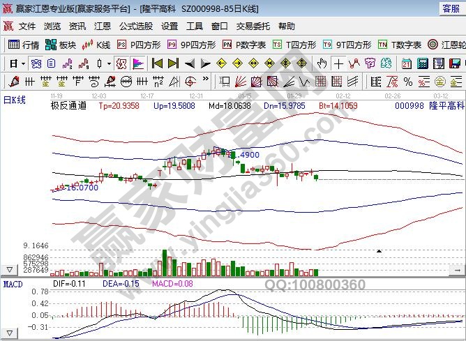 農業板塊龍頭股一覽表,農業板塊股票是否值得投資 農業板塊龍頭股一覽表,農業板塊股票是否值得投資