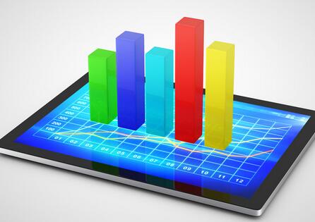 什么是投資銀行 投資銀行有什么作用 什么是投資銀行 投資銀行有什么作用