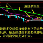 內盤外盤順口溜（內盤與外盤什么意思）-RB螺紋鋼期貨交易網