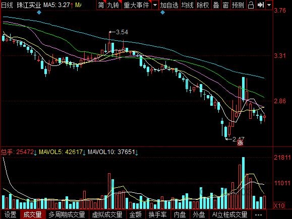 廣東國企改革龍頭股有哪些,國企改革是哪一年開始的 廣東國企改革龍頭股有哪些,國企改革是哪一年開始的