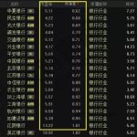 境內外交易者如何參與原油期貨交易?怎么交易?-RB螺紋鋼期貨交易網