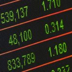 期貨開盤時間和交易時間是什么時候 期貨入門知識-RB螺紋鋼期貨交易網