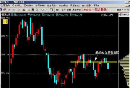 QQ炒股大賽簡介 2020騰訊炒股大賽報名及獎金 QQ炒股大賽簡介 2020騰訊炒股大賽報名及獎金