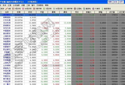 主力移倉是什么意思? 主力移倉是什么意思?