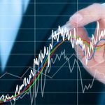 ene指標使用技巧 下文詳解-RB螺紋鋼期貨交易網