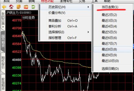 中聯電氣股票教你新股認購有哪些步驟? 中聯電氣股票教你新股認購有哪些步驟?