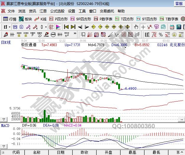 國資國企改革概念股龍頭,國資國企改革概念股未來發展 國資國企改革概念股龍頭,國資國企改革概念股未來發展