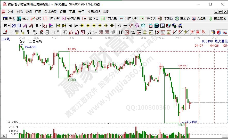 4g概念股有哪些?什么是4g? 4g概念股有哪些?什么是4g?