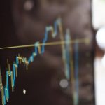 期貨技術分析：正確的期貨操盤理念-RB螺紋鋼期貨交易網