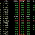 高頻交易是什么，高頻交易優劣勢以及交易策略-RB螺紋鋼期貨交易網