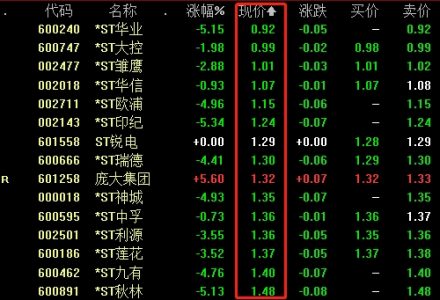 如何在證券公司開戶,證券公司股票開戶流程 如何在證券公司開戶,證券公司股票開戶流程