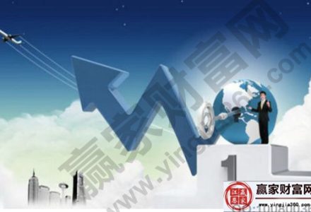 如何通過單根K線判斷價格轉折信號? 如何通過單根K線判斷價格轉折信號?