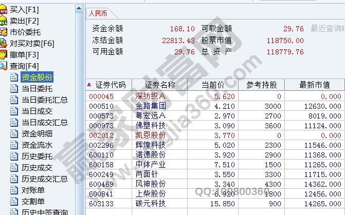 股市開盤時間和收盤時間規定,股市交易時間為什么這么短 股市開盤時間和收盤時間規定,股市交易時間為什么這么短